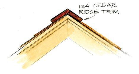 illustration of the top trim on a roof